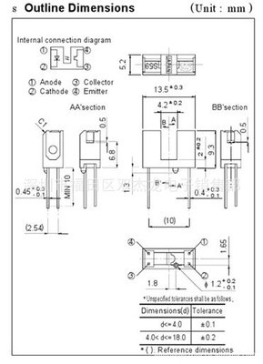 【日本夏普光电开关GP1S59,GP1S53原装现货,强势产品】价格,厂家,图片,电工开关,深圳市福田区双杰龙电子销售部-